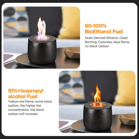 Indoor Outdoor Black Table Top Fire Pit, Portable, Stainless Steel Firebox, Smoke-less, Safe Burning