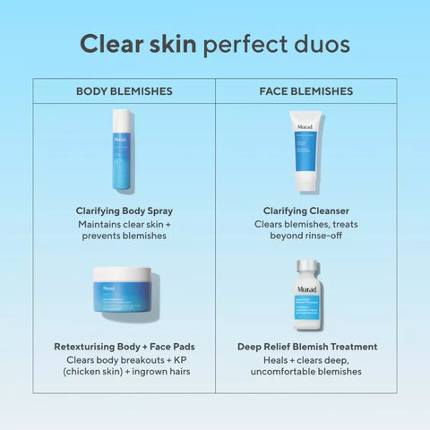 Murad Blemish Control Retexturizing Body Pads (45pcs)