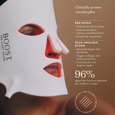 Light Salon Boost Advanced LED Mask