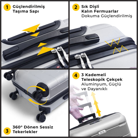 Biggdesign 3-Piece Luggage Set, 20-inch 24-inch 28-inch Suitcases, TSA Lock, Lightweight ABS Shell, Hardcase Trolley Bag, 360° Spinner Wheels, Cabin & Carryon Luggages – Made in Turkey