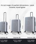 Luggage set of 3 (2)