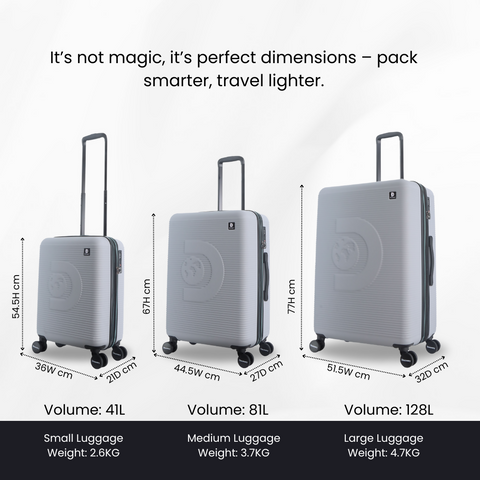Luggage set of 3 (2)