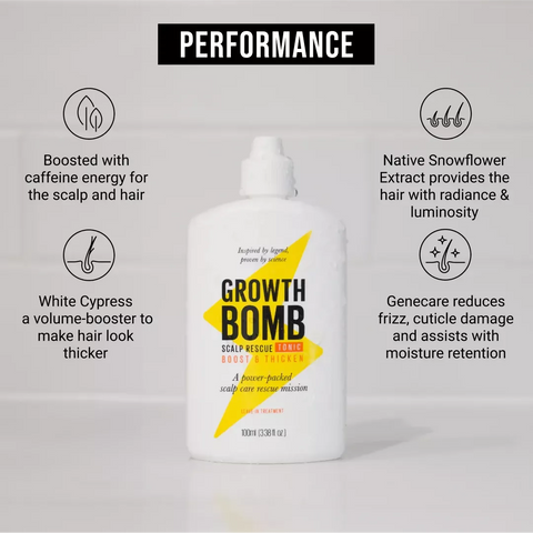 Growth Bomb - Hair Rescue Tonic - Boost & Thicken - 100ml