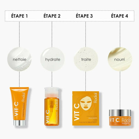 Vit C Little Luxuries Kit