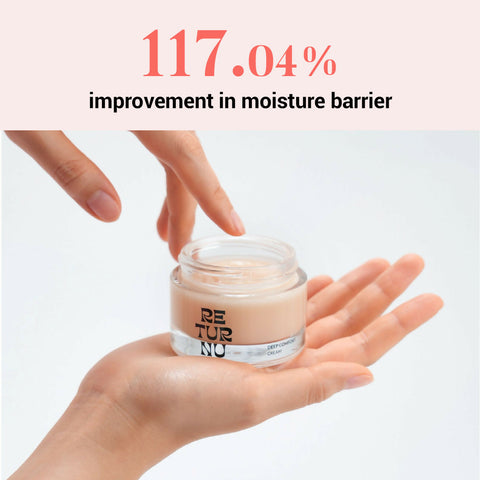 RETURNU DEEP COMFORT CREAM 50ml