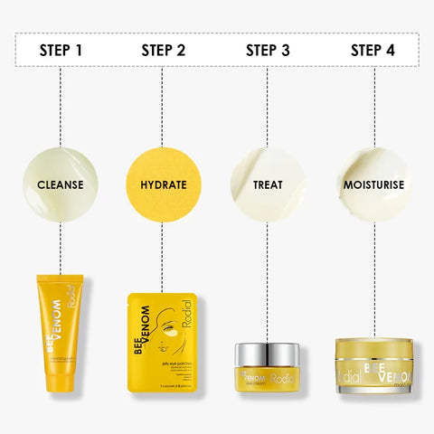 Rodial Bee Venom Little Luxuries Kit