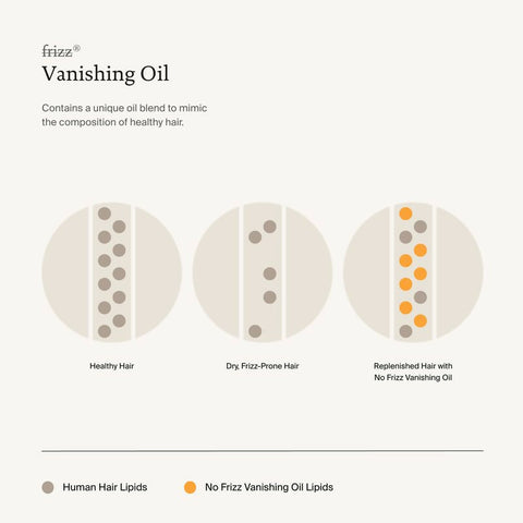 Living Proof No Frizz Vanishing Oil 50ml