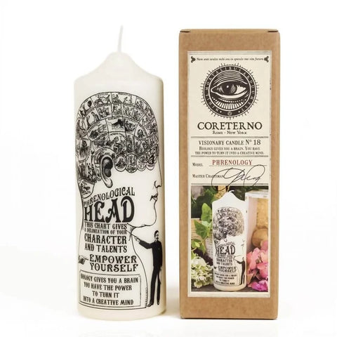 CORENTERNO PHRENOLOGY