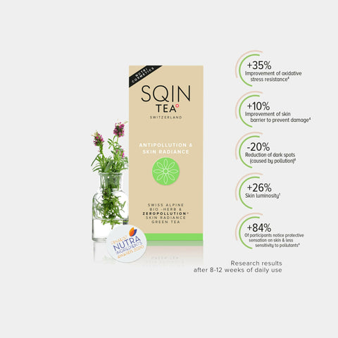 SQIN TEA Antipollution &Skin Radiance 20bags