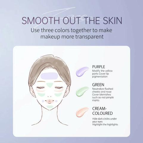 ZEESEA Porcelain SPF primer - Green