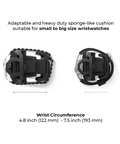 6 - Wrist Circumference Enigma