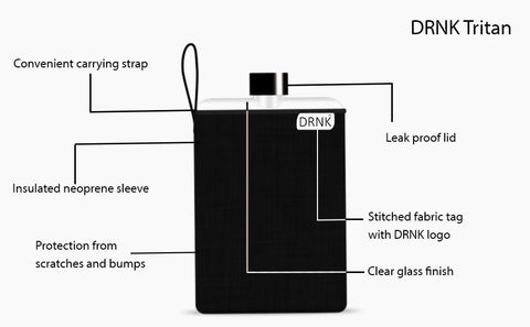 drnk tritan